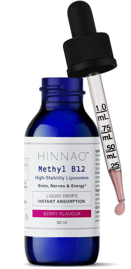 MethylB12